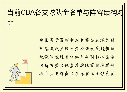 当前CBA各支球队全名单与阵容结构对比